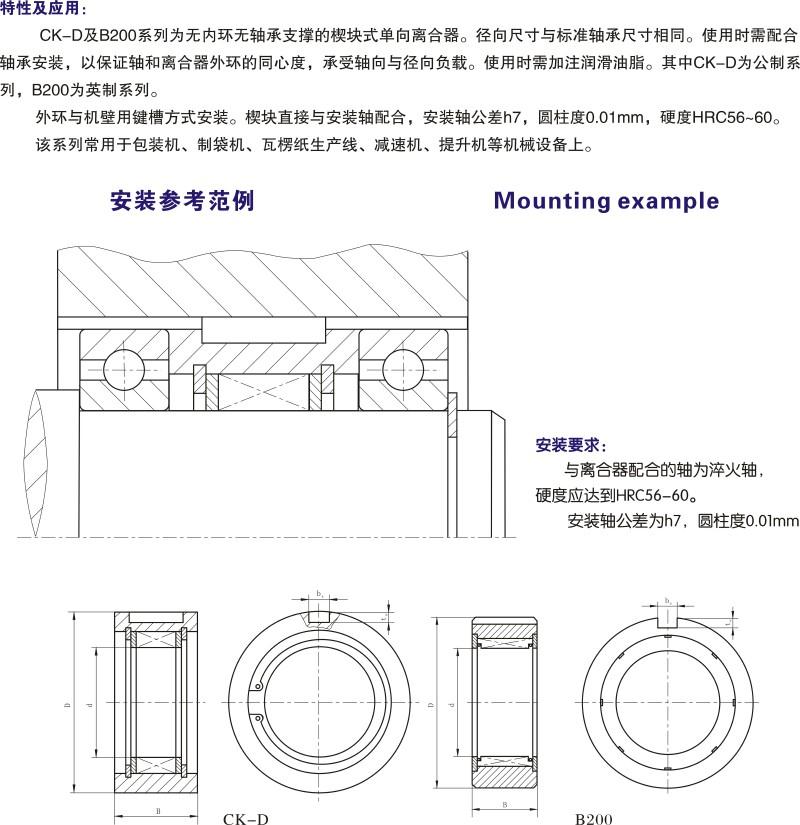 CK-D、B200 楔塊式單向離合器